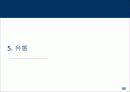 마이크로소프트(MS)사의 마케팅(A+레포트) 18페이지