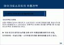 마이크로소프트(MS)사의 마케팅(A+레포트) 20페이지
