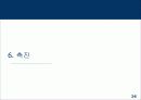 마이크로소프트(MS)사의 마케팅(A+레포트) 24페이지