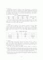 특수직역연금제도 4페이지