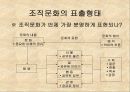 조직행위론-조직문화와 가치관 5페이지