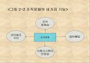 조직행위론-조직문화와 가치관 7페이지