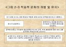 조직행위론-조직문화와 가치관 10페이지
