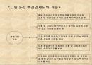 조직행위론-조직문화와 가치관 14페이지