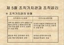 조직행위론-조직문화와 가치관 18페이지