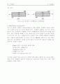 열교환기의 종류 2페이지