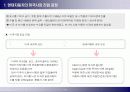 현대자동차 미국시장진출사례(A+레포트) 3페이지