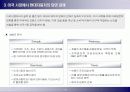 현대자동차 미국시장진출사례(A+레포트) 8페이지