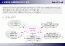 현대자동차 미국시장진출사례(A+레포트) 9페이지