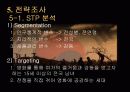 태극기휘날리며 마케팅분석(A+레포트) 18페이지