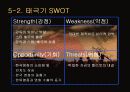 태극기휘날리며 마케팅분석(A+레포트) 20페이지