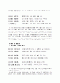 시경의 내용및 의 대표작품 해설 및 감상 13페이지