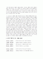 시경의 내용및 의 대표작품 해설 및 감상 18페이지