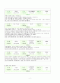 패러글라이딩 7페이지