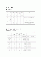 사업계획서 8페이지