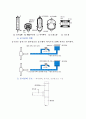 수격현상(water_hammering)현상 3페이지