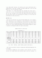 재정 정책의 변화 4페이지