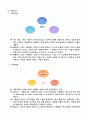 KT&G(케이티엔지)마케팅분석=A+레포트= 3페이지