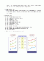 KT&G(케이티엔지)마케팅분석=A+레포트= 4페이지