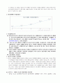 KT&G(케이티엔지)마케팅분석=A+레포트= 10페이지