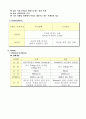 KT&G(케이티엔지)마케팅분석=A+레포트= 17페이지