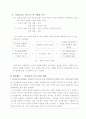 [사회과학] 사례연구를 통한 학습과 인간행동의 변화 3페이지
