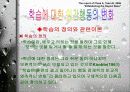 사례연구를 통한 학습과 인간행동의 변화 3페이지