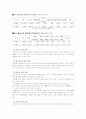 부(父)자 가족의 문제점 및 대안 6페이지