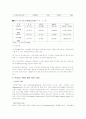 부(父)자 가족의 문제점 및 대안 8페이지