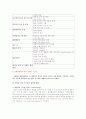 국제회의 정의와 종류 5페이지