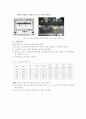 보의굽힘모멘트측정실험 8페이지