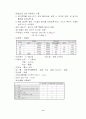 직장암 케이스(Rectal Ca Case) 9페이지