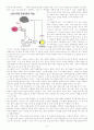 질환별 건강관리 6페이지