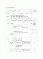 봄봄 교수학습 과정안 7페이지