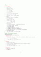 봉와직염 케이스 1페이지