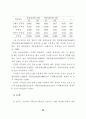 초등학생의 컴퓨터게임몰입정도와 충동성 및 공격성과의 관계 44페이지