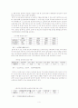 (중국 사회 문제) 중국 농촌의 실태와 다양한 문제점 및 농촌문제 해결방안 분석 4페이지
