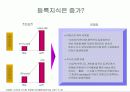 [경영학]사례로 본 지식경영 실천전략 4페이지