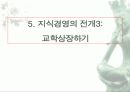 [경영학]사례로 본 지식경영 실천전략 19페이지