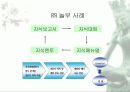 [경영학]사례로 본 지식경영 실천전략 20페이지