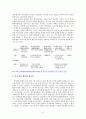 (중국 경제 분석) 중국 국유기업 개혁의 필요성과 전개 과정 및 한계점 극복 방안 6페이지