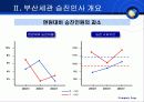 [인적자원관리]합리적인 인사제도 운용제도 제안 5페이지