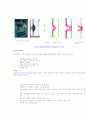 3D의 장점 11페이지
