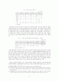 중국의 대북지원 현황과 앞으로의 전망 2페이지