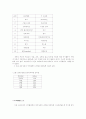 계층과 여가 5페이지