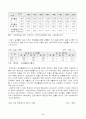 몽골과 한국의 여성 5페이지