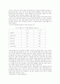 몽골과 한국의 여성 지위 비교 5페이지