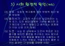 청소년의 약물복용의 문제 16페이지
