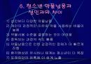 청소년의 약물복용의 문제 22페이지