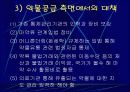 청소년의 약물복용의 문제 37페이지